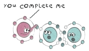 Free Radicals Missing Electron Cartoon