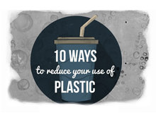 10 Ways To Reduce Your Use of Plastic