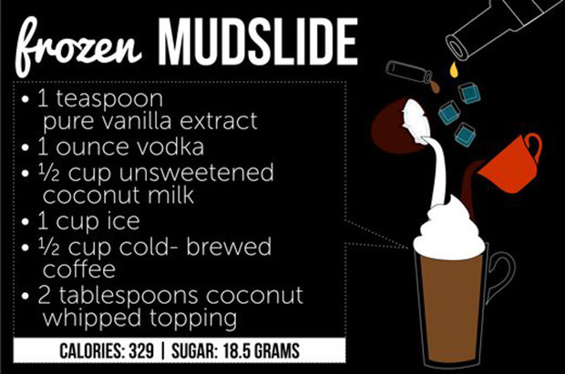 Frozen Mudslide