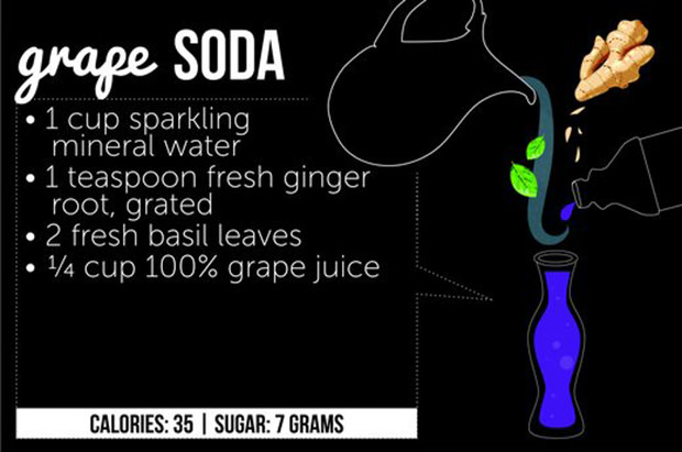 Grape Soda