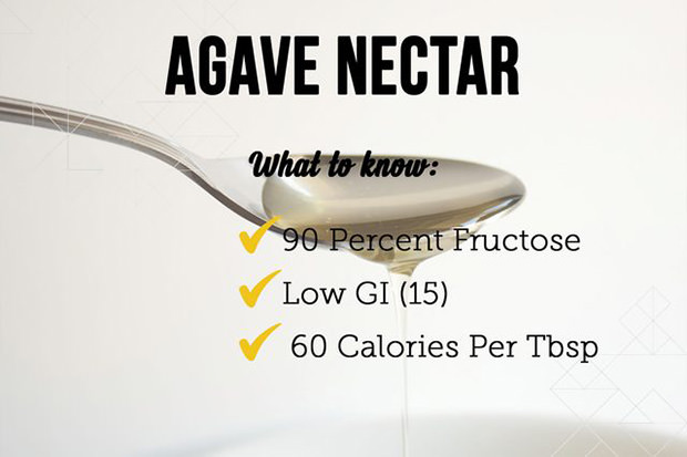 Agave Nectar