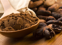 The Health Benefits Of Cacao