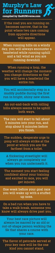 Runner Things #902: Murphy's Law For Runners 