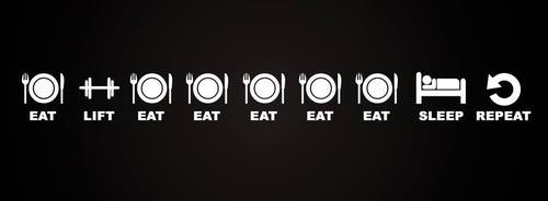Runner Things #1307: Eat, Lift, Eat, Eat, Eat, Eat, Eat, Sleep, Repeat.