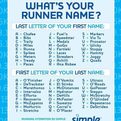Runner Things #1299: What's your runner name?