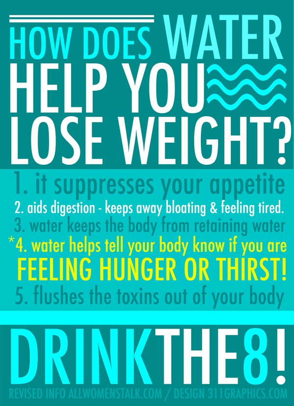 Runner Things #1475: How does water help you to lose weight?