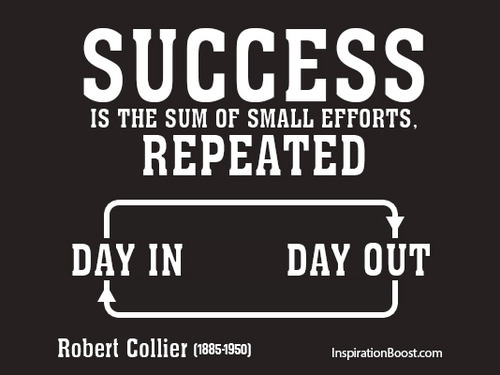 Runner Things #1776: Success is the sum of small efforts, repeated. - Robert Collier. - Robert Collier