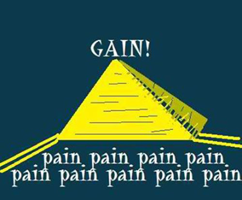 Fitness Humor #26: Pain vs Gain