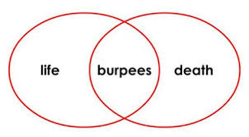 Fitness Humor #88: Burpees Chart