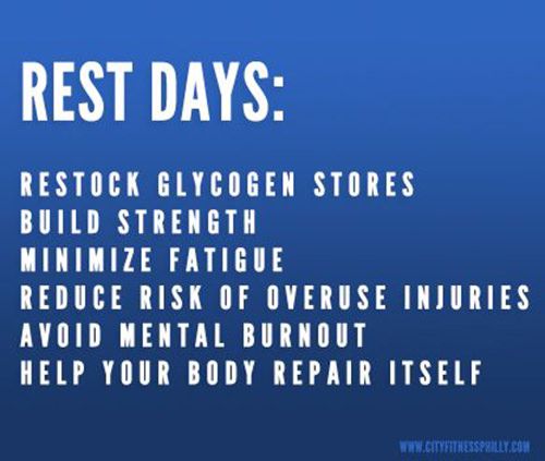 Fitness Matters #117: Rest days. Restock glycogen stores. Build strength. Minimize fatigue. Reduce risk of overuse injuries. Avoid mental burnout. Help your body repair itself.