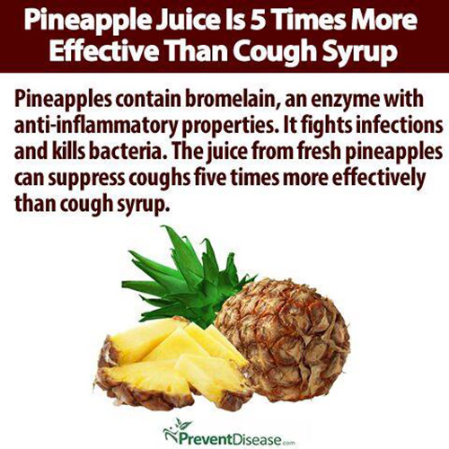 Nutrition Matters #13: Pineapple juice is 5 times more effective than cough syrup. Pineapples contain bromelain, an enzyme with anti-inflammatory properties. It fights infections and kills bacteria. The juice from fresh pineapples can suppress coughs five times more effectively than cough syrup.