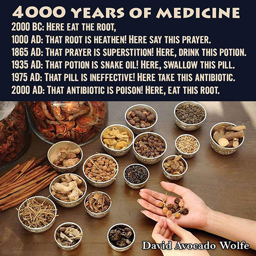 Nutrition Matters #21: 4000 Years of Medicine. - fb,nutrition