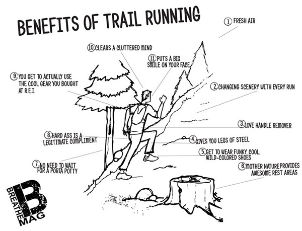 Running Matters #176: Benefits of trail running. 1. Fresh air. 2. Changing scenery with every run. 3. Love handle remover. 4. Gives you legs of steel. 5. Get to wear funky, cool, wild-colored shoes. 6. Mother nature provides awesome rest areas. 7. No need to wait for a porta potty. 8. Hard ass is a legitimate compliment. 9. You get to actually use the cool gear you bought at R.E.I. 10. Clears a cluttered mind.