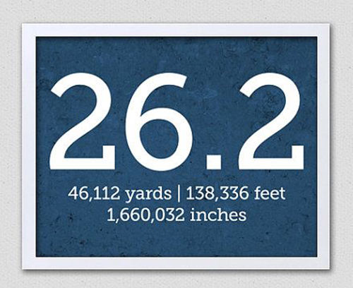 Running Matters #239: 26.2 46,112 yards. 138,336 feet. 1,660,032 inches.