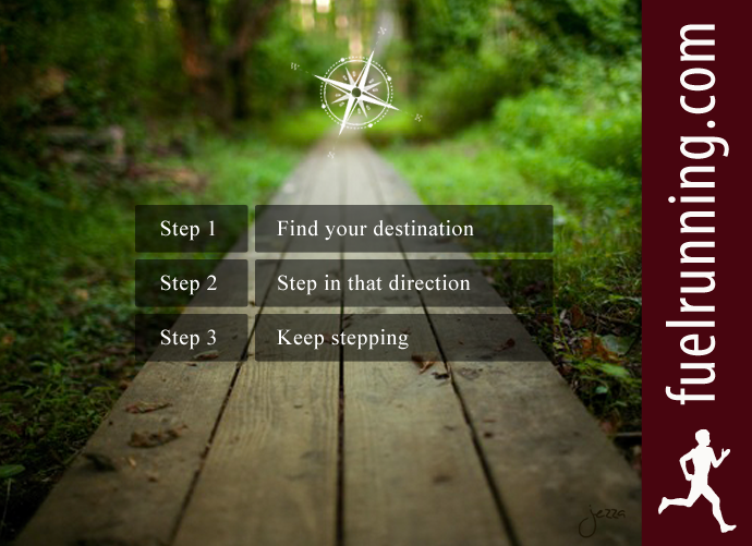 Fitness Stuff #57: Step 1. Find your destination.  Step 2. Step in that direction. Step 3. Keep stepping. 
